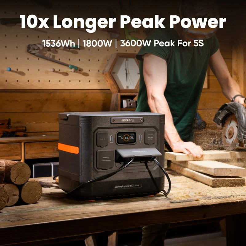 Jackery Solar Generator 1500 Ultra - Image 4