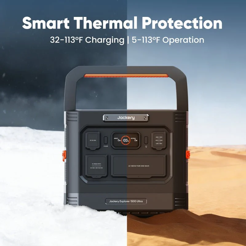 Jackery Solar Generator 1500 Ultra - Image 8