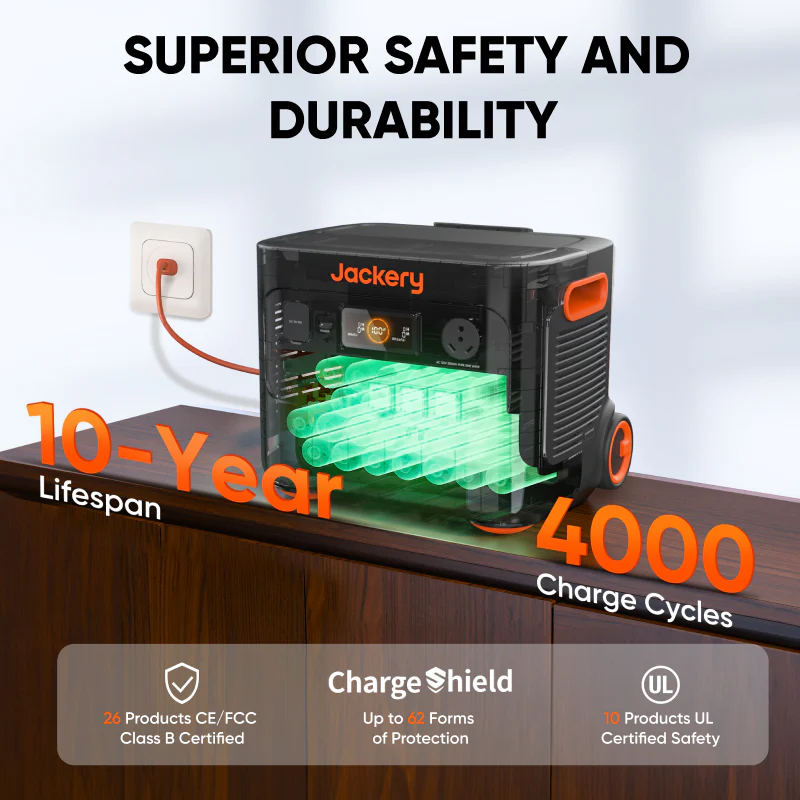 Solar Generator 2000 Plus - Image 4