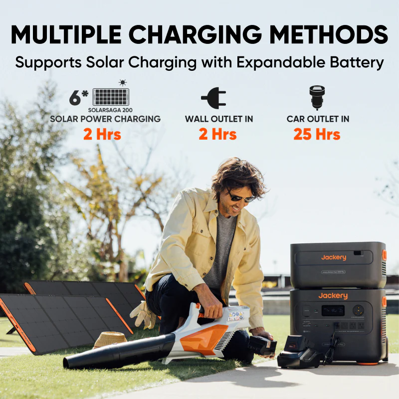 Solar Generator 2000 Plus - Image 6